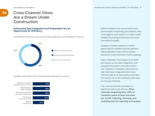 SALESFORCE RESE ARCH 17
MARKETING INTELLIGENCE REPORT, 3RD
EDITION
04
Before marketers can use accurate cross-
channel data in reporting and analytics, they
must ingest it, harmonize it in a data model,
classify it according to business taxonomy,
and verify its quality.
Adoption of these practices is mixed.
About half of marketers say they perform
data preparation tasks such as quality
assurance checks and data model mapping.
Many marketers have begun to simplify
and speed up the data integration and
preparation process with automation.
The majority of marketers describe the
way their team integrates their cross-
channel data as at least partly automatic.
Yet nearly one in five marketers still relies
on manual methods.
This manual process translates to
significant amounts of time. When
manually integrating data, 29% of
marketers spend at least one week
per month collecting, cleansing, and
modeling data for reporting and analysis.
Cross-Channel Views
Are a Dream Under
Construction
How Marketers Describe Cross-Channel Data Integration and Preparation Processes
Automated Data Integration and Preparation Are an
Opportunity for Efficiency
17%
40%
42% Mostly or entirely manual
Mostly or entirely automatic
An even mix of the two
Marketers Who Perform the Following Data Preparation Processes
Naming
conventions
Regularly scheduled
quality assurance checks
Marketing data
model mapping
Defining all attributes
with data classification
Automating
data connections
37%
56%
56%
56%
53%
 