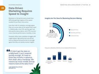 SALESFORCE RESE ARCH 20
MARKETING INTELLIGENCE REPORT, 3RD
EDITION
05
Marketers of all performance levels face
difficulty gaining insights at the speed
needed to put them into action.
Less than half of marketers strongly agree
they can access data at the speed they need
it. Additionally, only 11% say they get real-
time performance alerts, and 27% monitor
cross-channel performance monthly or less.
However, while many marketers struggle with
insight speed, high performers are almost
twice as likely as low performers to strongly
agree that they can quickly receive insights.
Data-Driven
Marketing Requires
Speed to Insight
Insights Are Too Slow for Marketing Decision-Making
40%
34%
23%
of marketers strongly
agree they gain insights
fast enough for impactful
decision-making
33%
High performers
Moderate performers
Underperformers
In real time
(via automated
alerts)
Daily Weekly
11%
22%
40%
Frequency Marketers Monitor Cross-Channel Performance
Monthly
21%
Quarterly
or less
6%
If I don't get the data on
a daily basis, I can't respond
quickly enough. If I have to
book two months in advance,
then that's also a handicap. We
need to be more nimble and we
need to look at the data more.”
CHIEF MARKETING OFFICER
RETAILER; U.K.
 