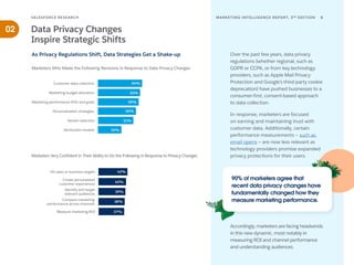 Measure marketing ROI
Hit sales or business targets
Create personalized
customer experiences
Identify and target
relevant audiences
Compare marketing
performance across channels
37%
42%
40%
39%
38%
Vendor selection
Attribution models
Customer data collection
Marketing budget allocation
Marketing performance KPIs and goals
Personalization strategies
51%
34%
64%
61%
59%
55%
SALESFORCE RESE ARCH 8
MARKETING INTELLIGENCE REPORT, 3RD
EDITION
02 Data Privacy Changes
Inspire Strategic Shifts
Over the past few years, data privacy
regulations (whether regional, such as
GDPR or CCPA, or from key technology
providers, such as Apple Mail Privacy
Protection and Google’s third-party cookie
deprecation) have pushed businesses to a
consumer-first, consent-based approach
to data collection.
In response, marketers are focused
on earning and maintaining trust with
customer data. Additionally, certain
performance measurements — such as
email opens — are now less relevant as
technology providers promise expanded
privacy protections for their users.
Accordingly, marketers are facing headwinds
in this new dynamic, most notably in
measuring ROI and channel performance
and understanding audiences.
Marketers Who Made the Following Revisions in Response to Data Privacy Changes
As Privacy Regulations Shift, Data Strategies Get a Shake-up
Marketers Very Confident in Their Ability to Do the Following in Response to Privacy Changes
90% of marketers agree that
recent data privacy changes have
fundamentally changed how they
measure marketing performance.
 