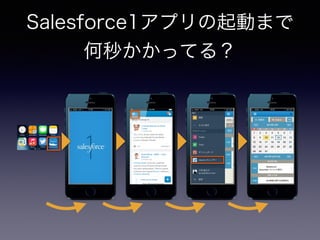 Salesforce1ץӤޤ?
뤫äƤ룿
 