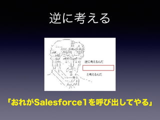˿
줬Salesforce1ӳƤ롹
 