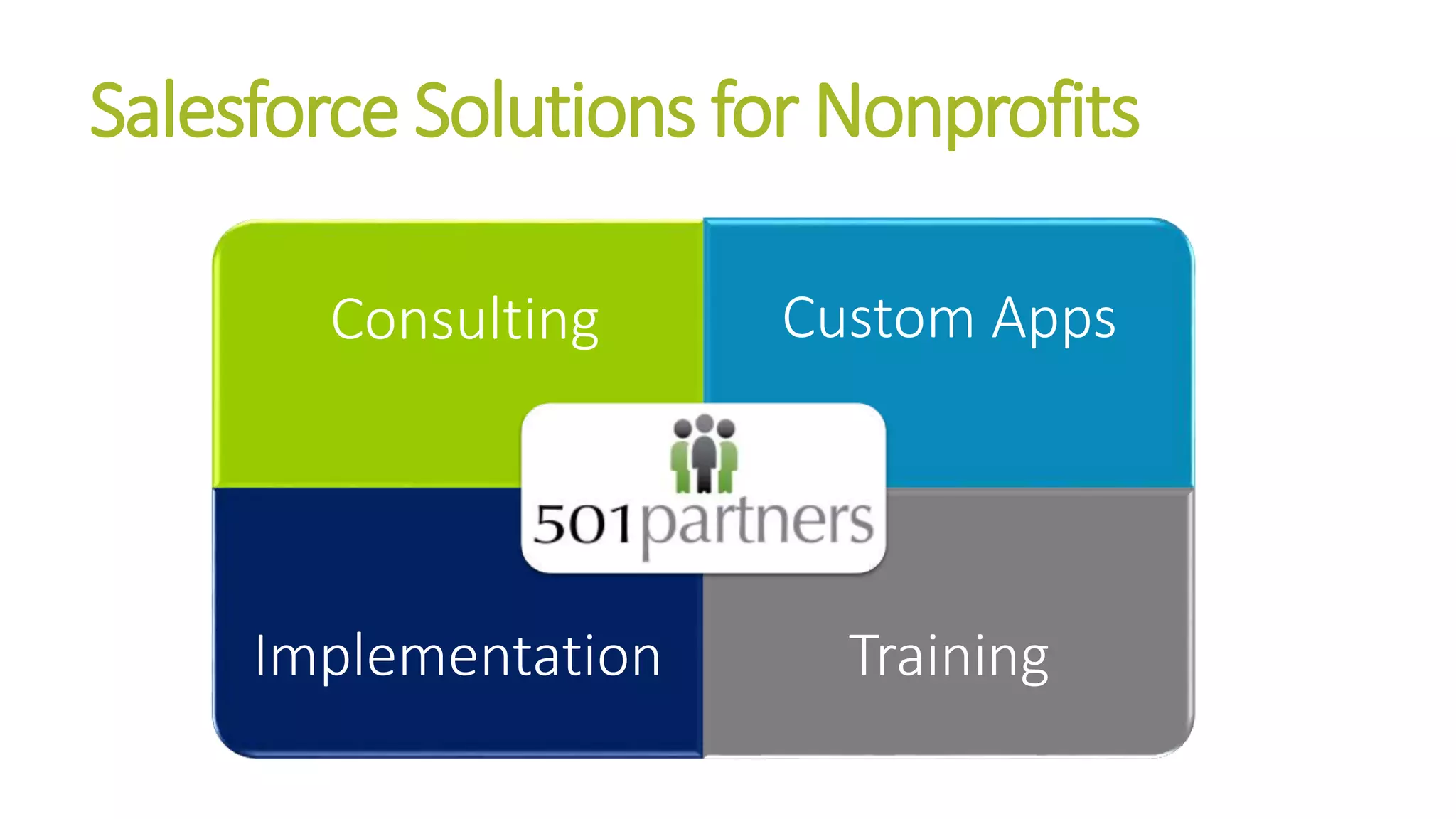 Salesforce Solutions for Nonprofits 
Consulting Custom Apps 
Implementation Training 

