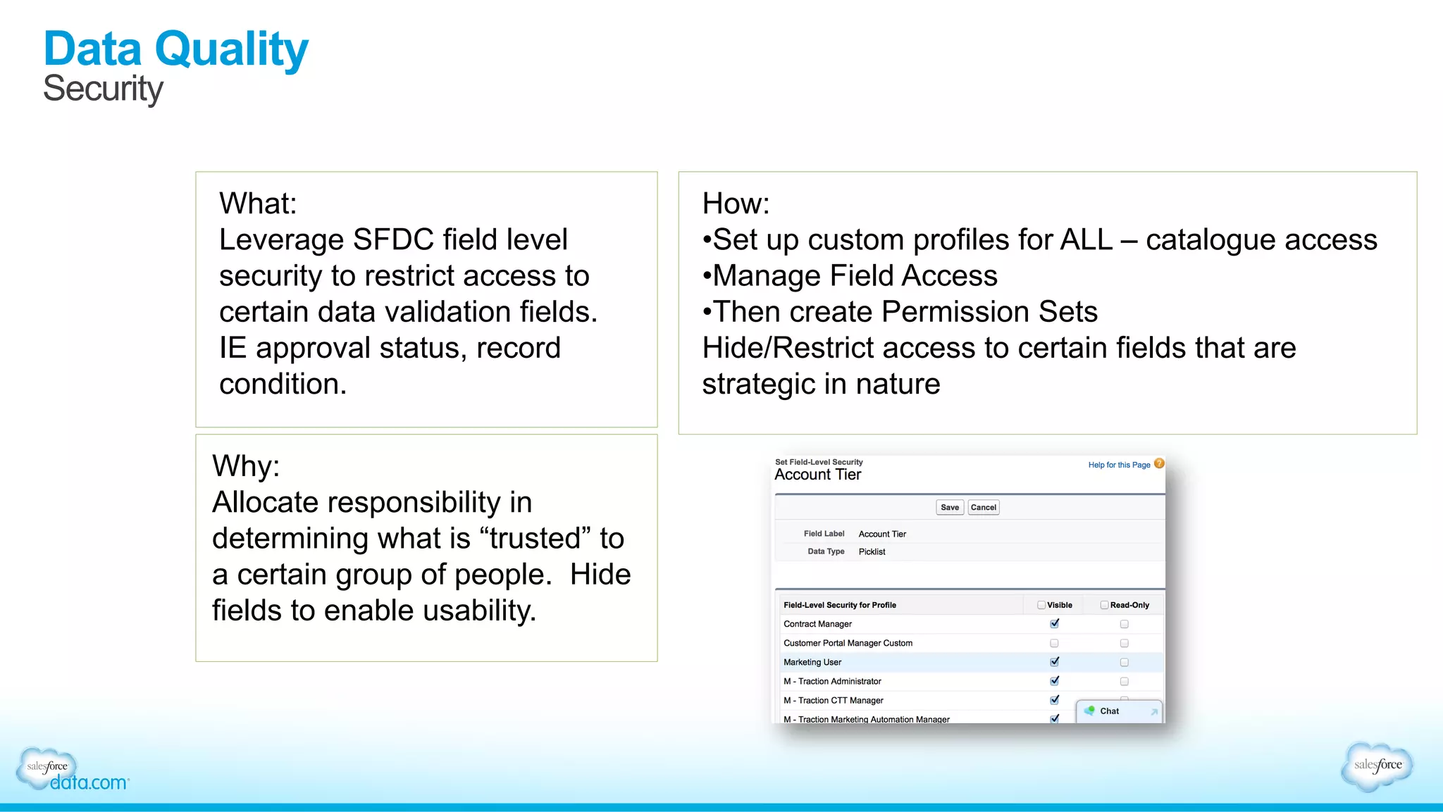 Data Quality
Security
What:
Leverage SFDC field level
security to restrict access to
certain data validation fields.
IE approval status, record
condition.
Why:
Allocate responsibility in
determining what is “trusted” to
a certain group of people. Hide
fields to enable usability.
How:
• Set up custom profiles for ALL – catalogue access
• Manage Field Access
• Then create Permission Sets
Hide/Restrict access to certain fields that are
strategic in nature
 