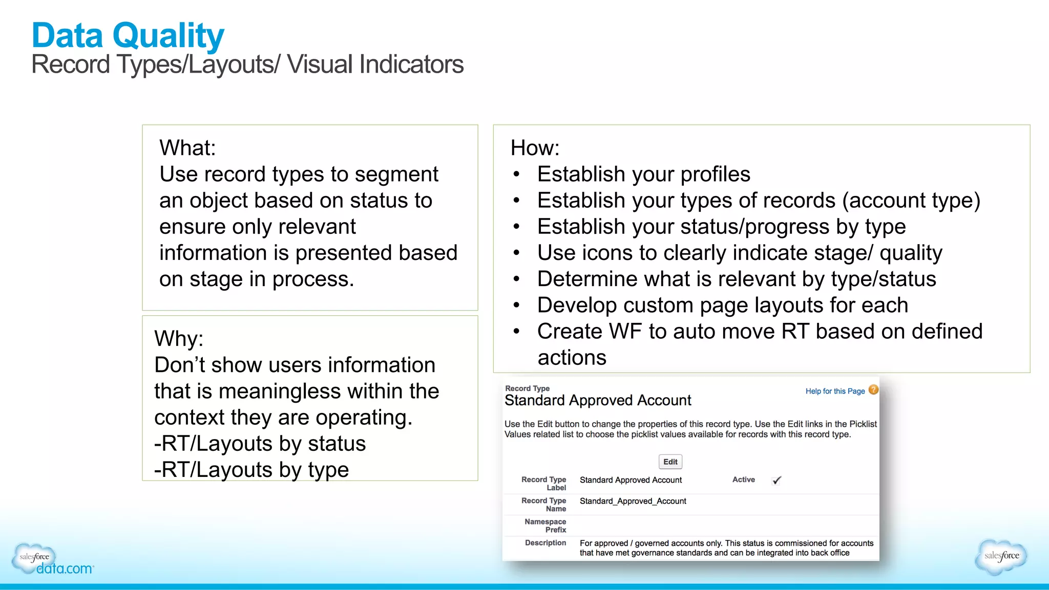 Data Quality
Record Types/Layouts/ Visual Indicators
What:
Use record types to segment
an object based on status to
ensure only relevant
information is presented based
on stage in process.
Why:
Don’t show users information
that is meaningless within the
context they are operating.
- RT/Layouts by status
- RT/Layouts by type
How:
•  Establish your profiles
•  Establish your types of records (account type)
•  Establish your status/progress by type
•  Use icons to clearly indicate stage/ quality
•  Determine what is relevant by type/status
•  Develop custom page layouts for each
•  Create WF to auto move RT based on defined
actions
 