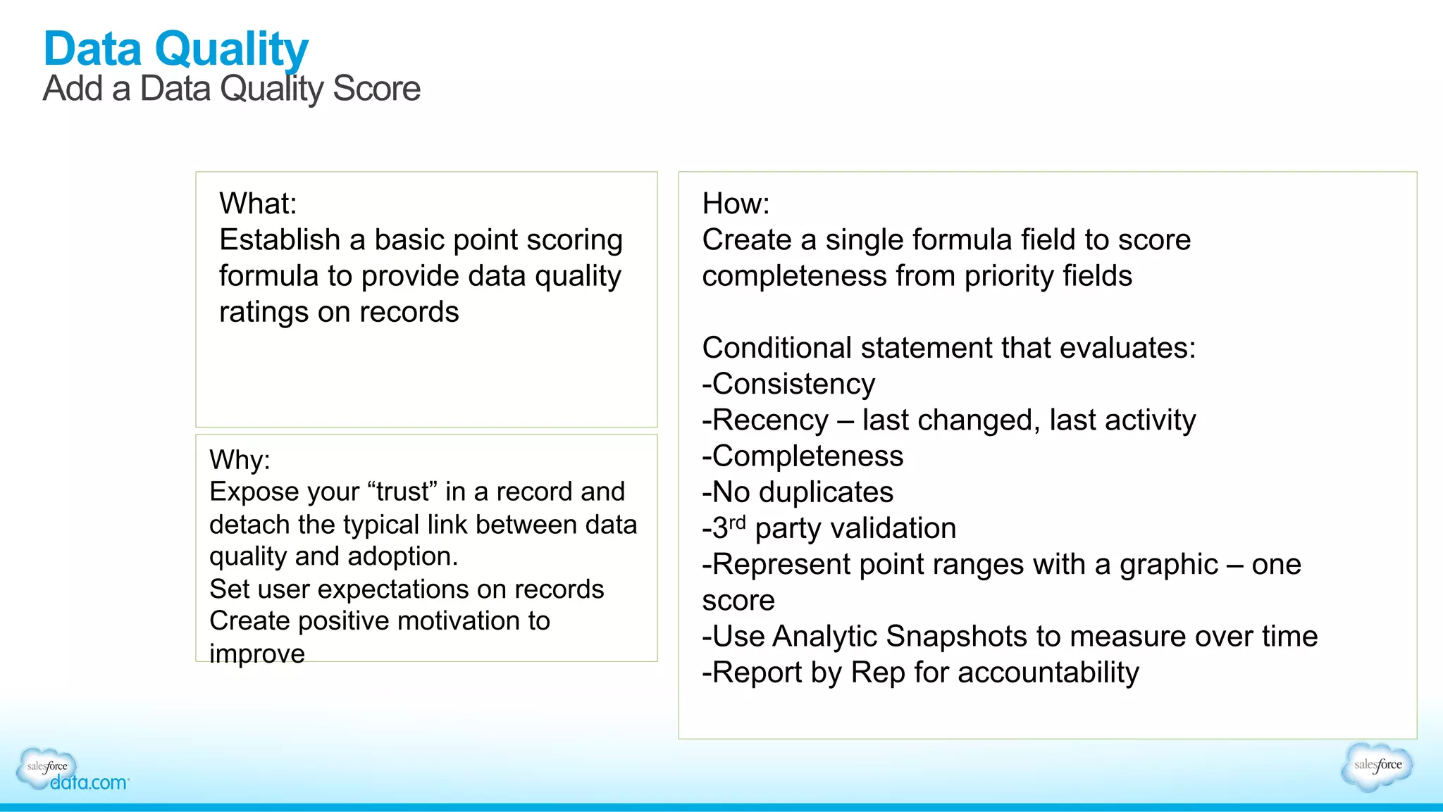 Data Quality
Add a Data Quality Score
What:
Establish a basic point scoring
formula to provide data quality
ratings on records
Why:
Expose your “trust” in a record and
detach the typical link between data
quality and adoption.
Set user expectations on records
Create positive motivation to
improve
How:
Create a single formula field to score
completeness from priority fields
Conditional statement that evaluates:
- Consistency
- Recency – last changed, last activity
- Completeness
- No duplicates
- 3rd party validation
- Represent point ranges with a graphic – one
score
- Use Analytic Snapshots to measure over time
- Report by Rep for accountability
 