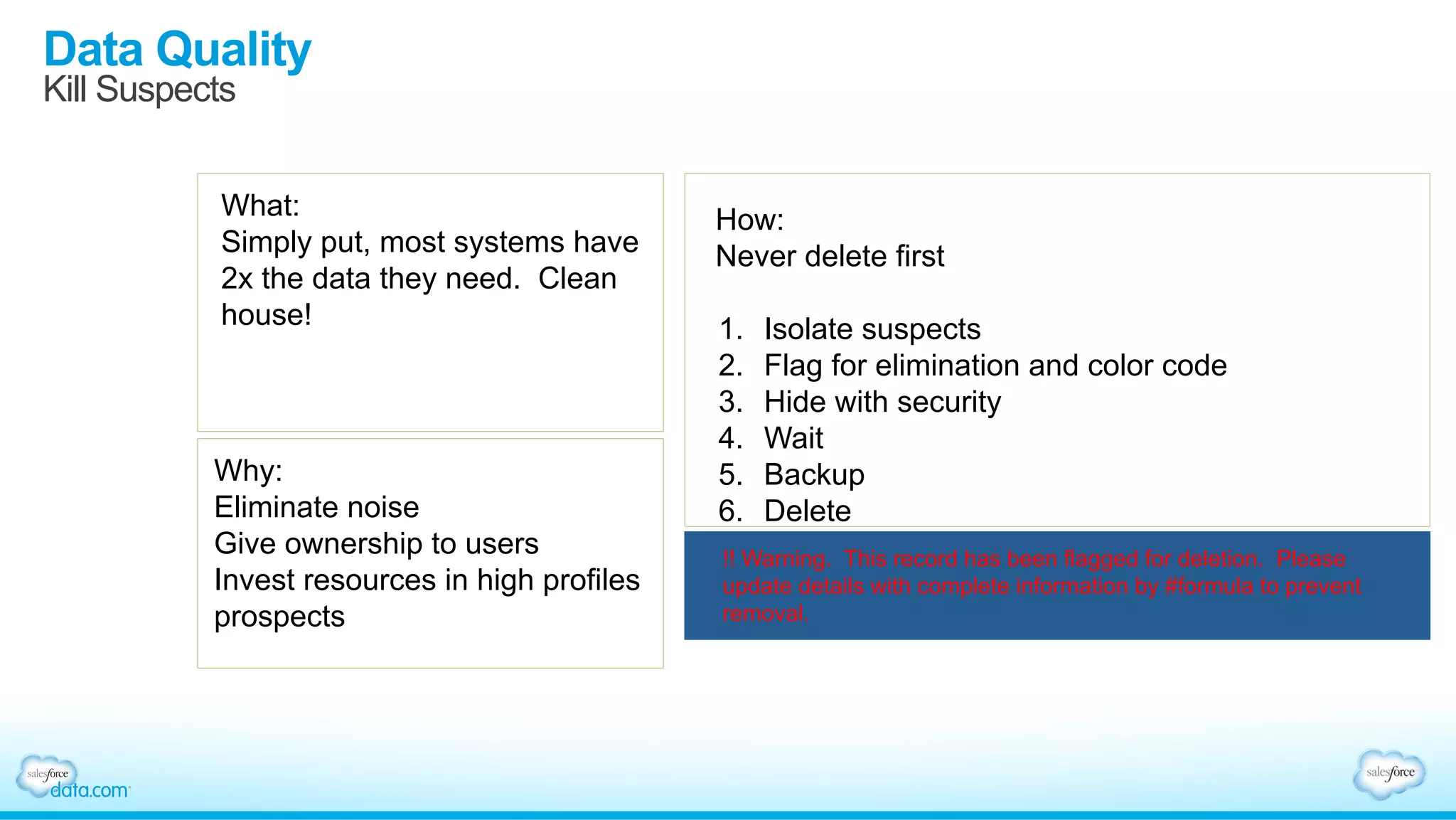 Data Quality
Kill Suspects
What:
Simply put, most systems have
2x the data they need. Clean
house!
Why:
Eliminate noise
Give ownership to users
Invest resources in high profiles
prospects
How:
Never delete first
1.  Isolate suspects
2.  Flag for elimination and color code
3.  Hide with security
4.  Wait
5.  Backup
6.  Delete
!! Warning. This record has been flagged for deletion. Please
update details with complete information by #formula to prevent
removal.
 