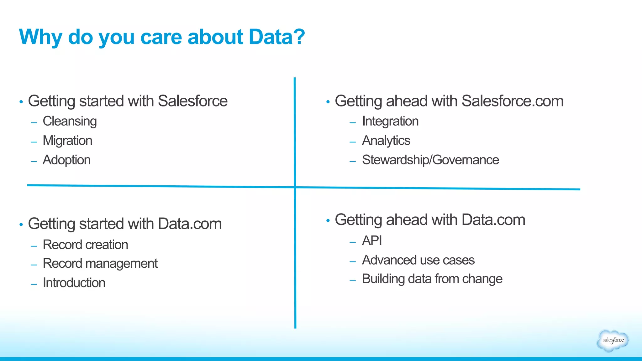 •  Getting ahead with Salesforce.com
–  Integration
–  Analytics
–  Stewardship/Governance
•  Getting ahead with Data.com
–  API
–  Advanced use cases
–  Building data from change
Why do you care about Data?
•  Getting started with Salesforce
–  Cleansing
–  Migration
–  Adoption
•  Getting started with Data.com
–  Record creation
–  Record management
–  Introduction
 