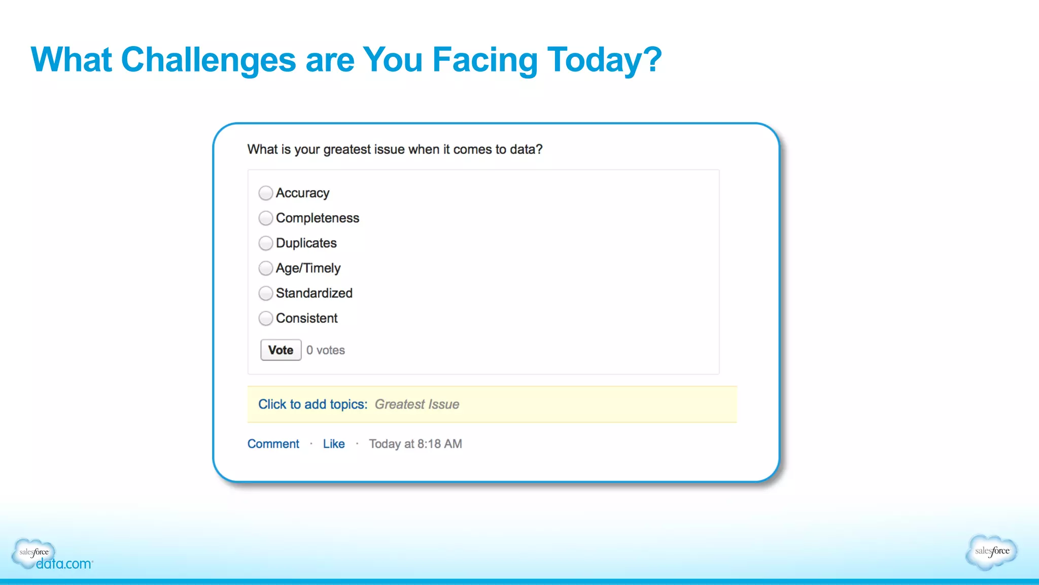 What Challenges are You Facing Today?
 