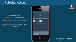 Publisher Actions

Publisher Actions
Global: Create à Global Actions
Object Specific:

SObject à

New Action

Page Layouts control which actions show
in what order

 