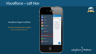 Visualforce – Left Nav

Visualforce Pages in Left Nav
JavaScript navigation library available
sforce.one.navigateToSObject etc.

 