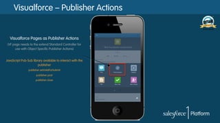 Visualforce – Publisher Actions

Visualforce Pages as Publisher Actions
(VF page needs to the extend Standard Controller for
use with Object Specific Publisher Actions)

JavaScript Pub-Sub library available to interact with the
publisher
publisher.setValidForSubmit
publisher.post
publisher.close

 