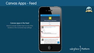 Canvas Apps - Feed

Canvas apps in the Feed
(Need to include ‘Chatter Feed’ as one of the
locations in the Connected App settings)

 