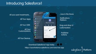 Introducing Salesforce1
All your past investments...
All Your Apps
All Your CRM
All Your
Customizations

...now in the future
Notifications
Platform
Drag and drop UI
customization
Publisher
Actions

All Your Devices
Download Salesforce1 App today
https://yourinstance.salesforce.com/one/one.app

 