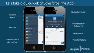 Lets take a quick look at Salesforce1 the App
Notification Center
Universal
Search

Record Home
Feed first

Record Feed and
Related Info

Record Detail
Navigation Menu
aka ‘Left Nav’

Publisher Actions

 