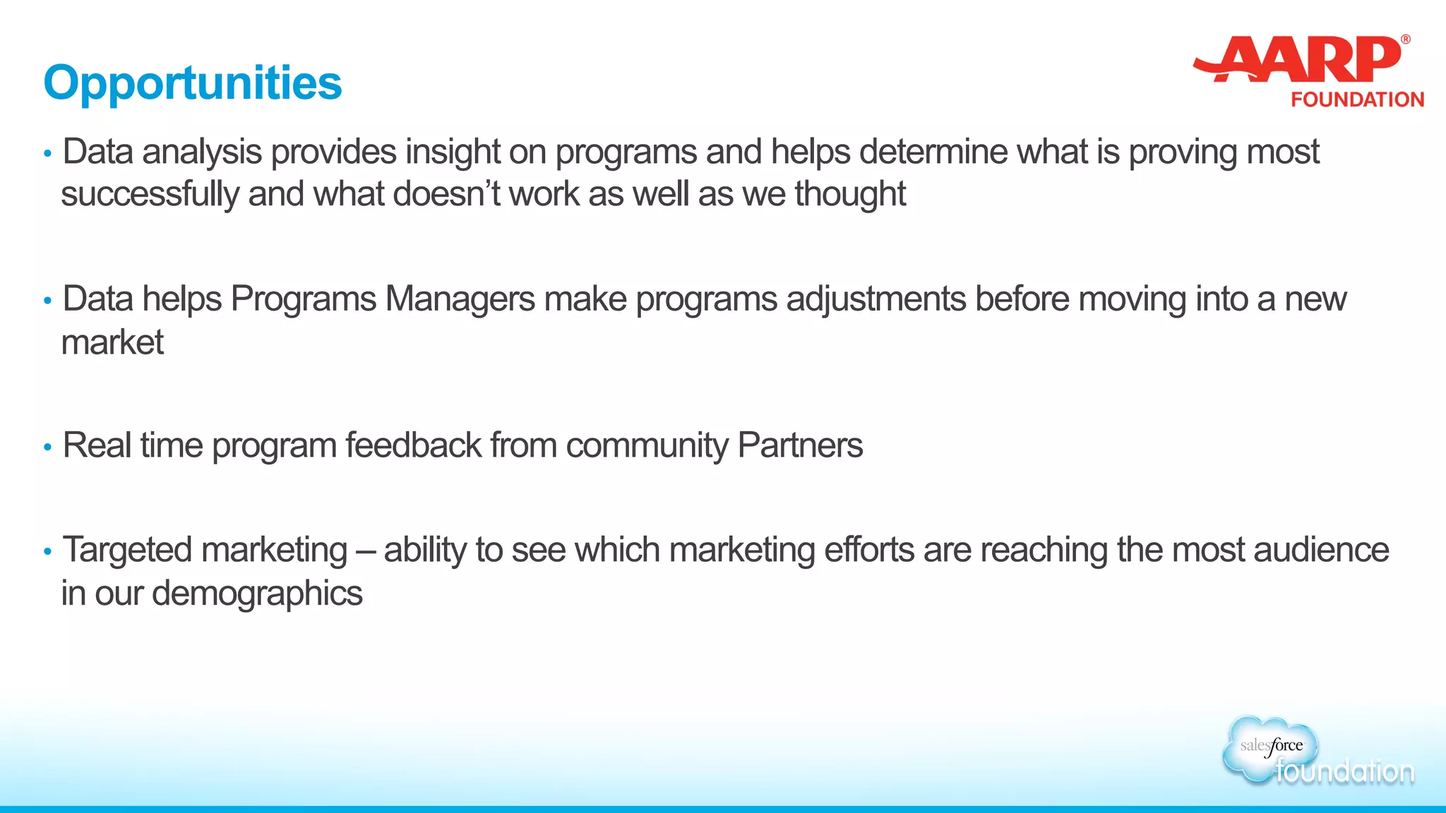 Opportunities
•  Data analysis provides insight on programs and helps determine what is proving most
successfully and what doesn’t work as well as we thought
•  Data helps Programs Managers make programs adjustments before moving into a new
market
•  Real time program feedback from community Partners
•  Targeted marketing – ability to see which marketing efforts are reaching the most audience
in our demographics
 
