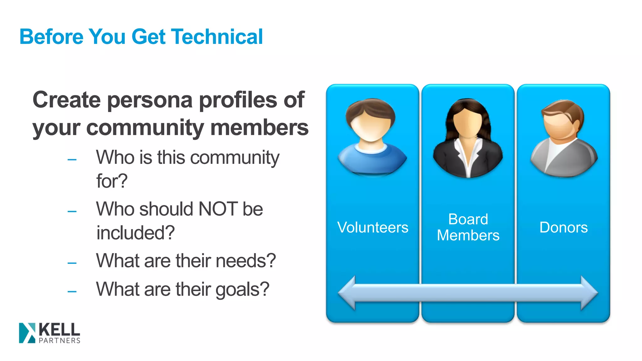 Before You Get Technical
Create persona profiles of
your community members
–  Who is this community
for?
–  Who should NOT be
included?
–  What are their needs?
–  What are their goals?
Volunteers
Board
Members
Donors
 