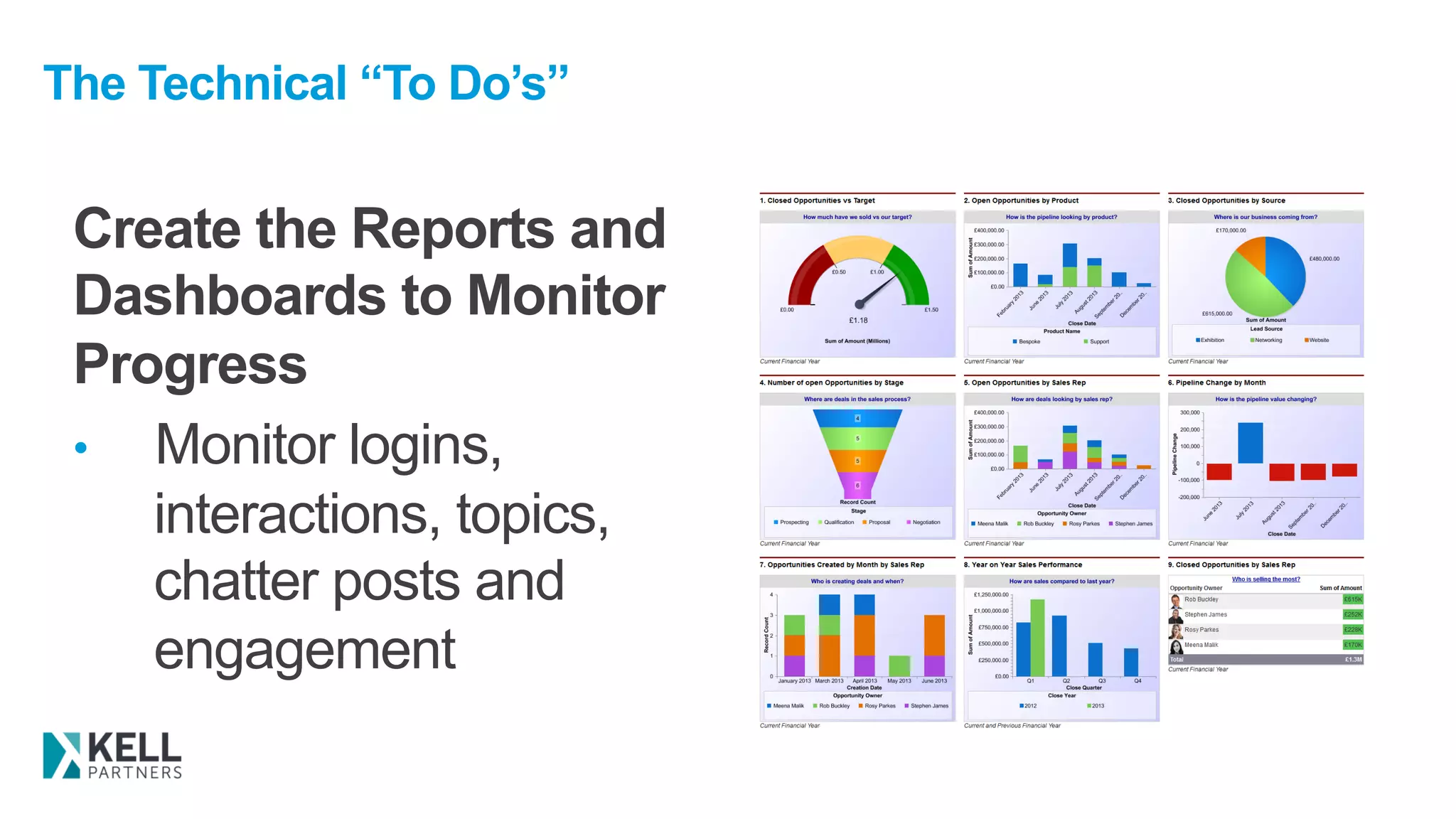 The Technical “To Do’s”
Create the Reports and
Dashboards to Monitor
Progress
•  Monitor logins,
interactions, topics,
chatter posts and
engagement
 