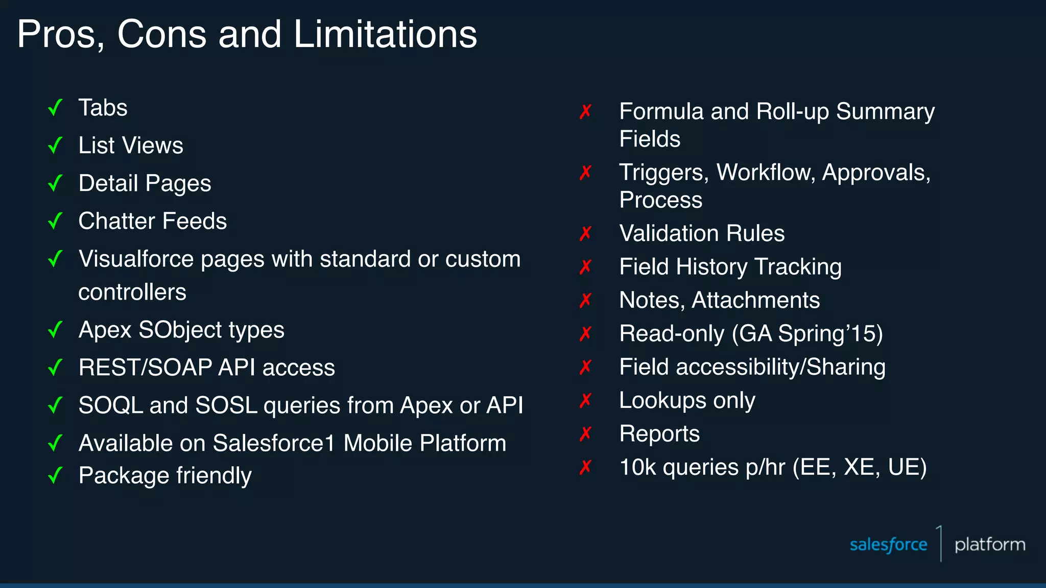 Pros, Cons and Limitations ✗ Formula and Roll-up Summary Fields ✗ Triggers, Workflow, Approvals, Process ✗ Validation Rules ✗ Field History Tracking ✗ Notes, Attachments ✗ Read-only (GA Spring’15) ✗ Field accessibility/Sharing ✗ Lookups only ✗ Reports ✗ 10k queries p/hr (EE, XE, UE) ✓ Tabs ✓ List Views ✓ Detail Pages ✓ Chatter Feeds ✓ Visualforce pages with standard or custom controllers ✓ Apex SObject types ✓ REST/SOAP API access ✓ SOQL and SOSL queries from Apex or API ✓ Available on Salesforce1 Mobile Platform ✓ Package friendly 