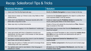 #forcewebinar
Recap: Salesforce1 Tips & Tricks
Business Problem Solution
1.  Users can’t find the My Approvals app. Modify the Mobile Navigation to move it closer to the top.
2.  Users have to swipe up 3 times to see a key fields on their
mobile device.
Customize the Compact Layout for the object to surface the 4
most important fields in the top section.
3.  Users won’t use Salesforce1 because records with a 50+
fields take a long time to edit.
Create an object-specific Publisher Action to Update the
record, placing less fields on the Action layout.
4.  Sales reps rely on printed documents. Create a Group and upload the documents as Files. Makes it
easy to access on the road.
5.  Executives aren’t logging in to the Salesforce1 mobile app. Show them how to access their favorite Dashboards and
they’ll be hooked!
6.  Users get emails with links to Salesforce records and
dashboards, but they open in the browser on their phones
and that’s hard to read.
Update your Email Templates to also include the mobile direct
link URLs and now records and dashboards will open in
Salesforce1 mobile.
7.  Managers complain because they have to use the desktop
app to see a list of items to approve.
Install the Approval Central for Salesforce1 from
AppExchange.
8.  Sales reps are active on Twitter and want to leverage those
relationships with new customers.
Add the Twitter component to the Account and Contact page
layouts.
9.  Your global users want to see labels in their language in
Salesforce1 mobile.
All labels are in the Translation Workbench, even the new
Publisher Action labels.
 
