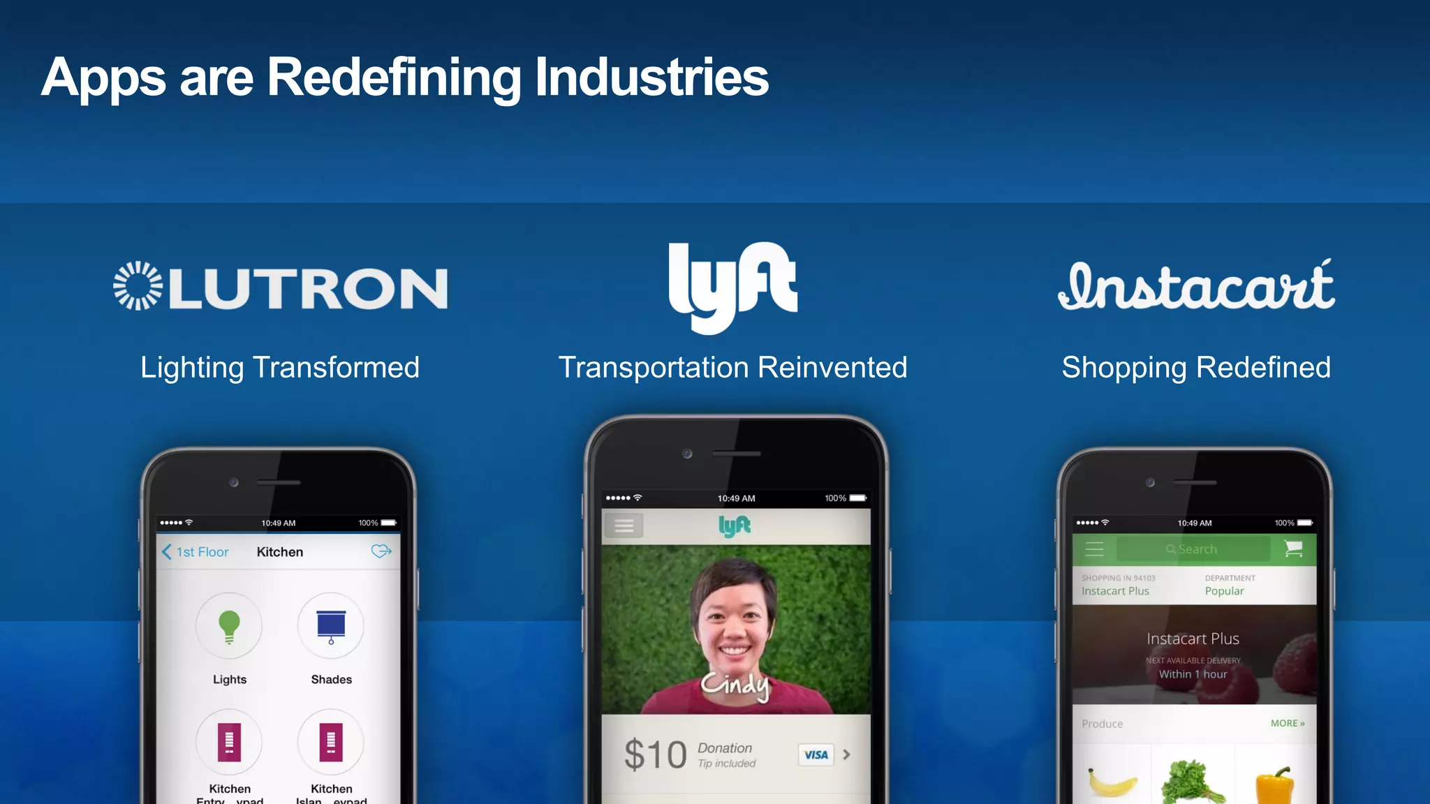 Build Engaging App Experiences with Salesforce App Cloud
Your app as your brand! Every company needs to be an app company
Brick-and-Mortar Retailer
Apps Company
Home Controls Manufacturer
Apps Company
Shopping Center Operator
Apps Company
 