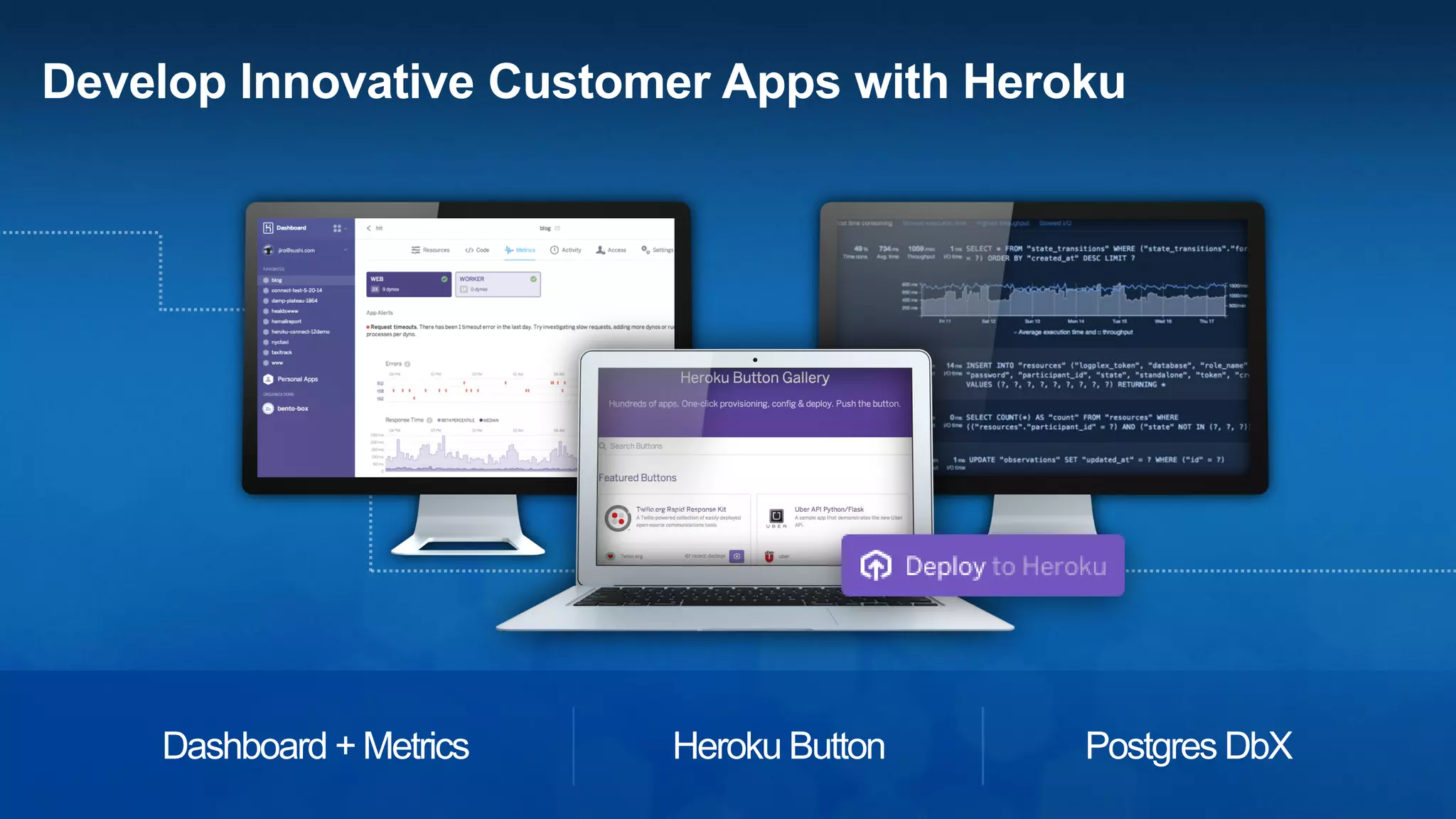 World’s leading business news organization standardized on contracts, directories, order management, IT help desk
driving a single view of the customer and new levels of employee productivity
Delivered customer facing FT.com on App Cloud to deliver personalized content anytime, anywhere and across any
device to global audience of over 2 million daily
Created new micro-stites like “How to Spend It” website on the Salesforce App Cloud
Financial Times Standardizes on the Salesforce App Cloud
“Managing our customers on a single
platform is critical to survival.”
Christina Scott, CIO
 