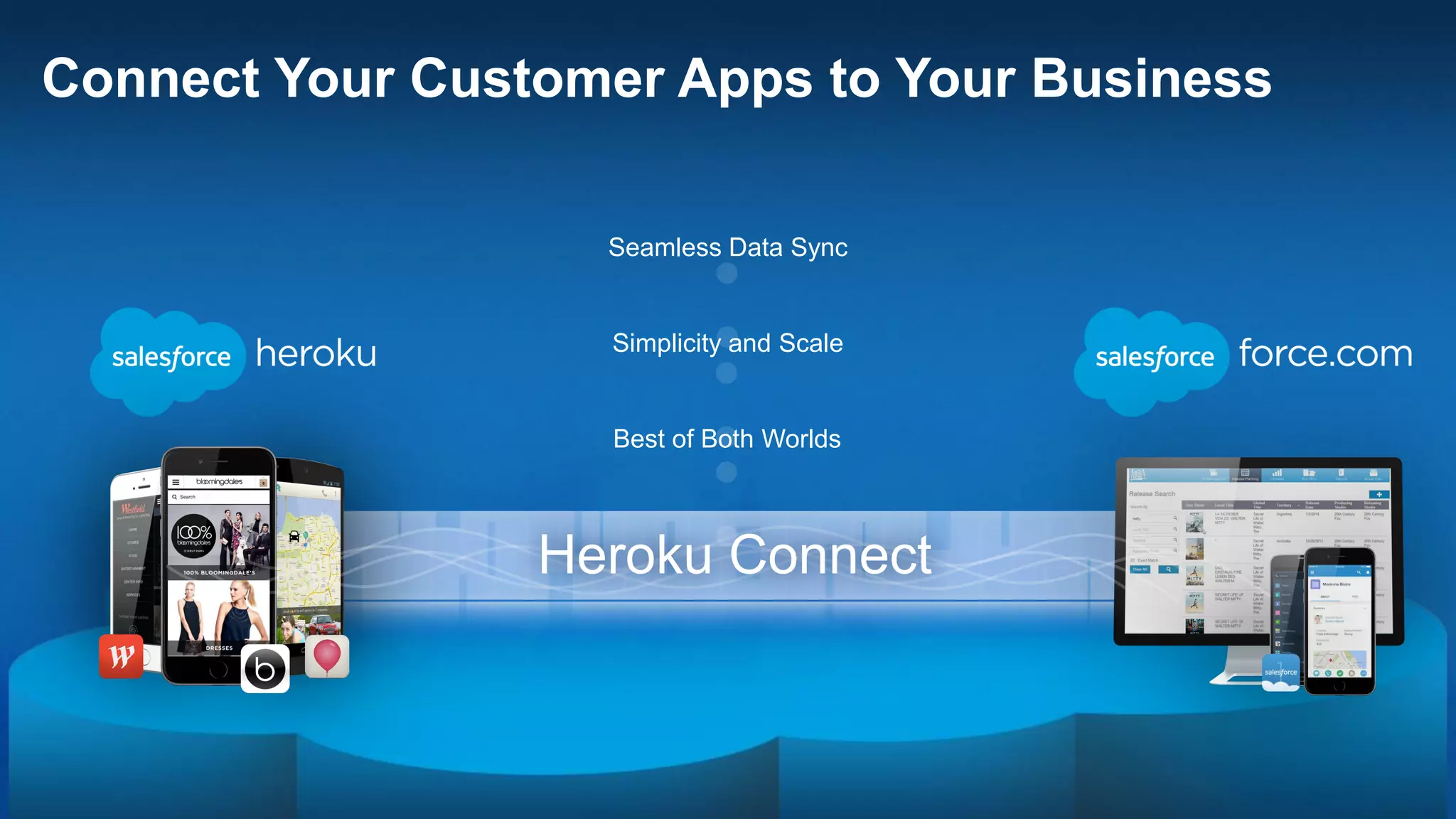 Salesforce Positioned in the “Leaders” Quadrant by Gartner
Enterprise Application Platform and Mobile Application Development Platforms
Magic Quadrant for Mobile Application
Development Platforms, Worldwide July 23, 2015
Analysts: Richard Marshall, Van L. Baker, Ray Valdes, Jason
Wong, Adrian Leow
Magic Quadrant for Enterprise Application Platform
as a Service, Worldwide March 24, 2015
Analysts: Yefim Natis, Massino Pezzini, Kimihiko Iijima, Anne
Thomas, Rob Dunie
This graphic was published by Gartner, Inc. as part of a larger research document and should be evaluated in the context of the entire document. The Gartner document is available upon request from Salesforce. Gartner does not
endorse any vendor, product or service depicted in its research publications, and does not advise technology users to select only those vendors with the highest ratings or other designation. Gartner research publications consist of the
opinions of Gartner's research organization and should not be construed as statements of fact. Gartner disclaims all warranties, expressed or implied, with respect to this research, including any warranties of merchantability or fitness for a
particular purpose.
 