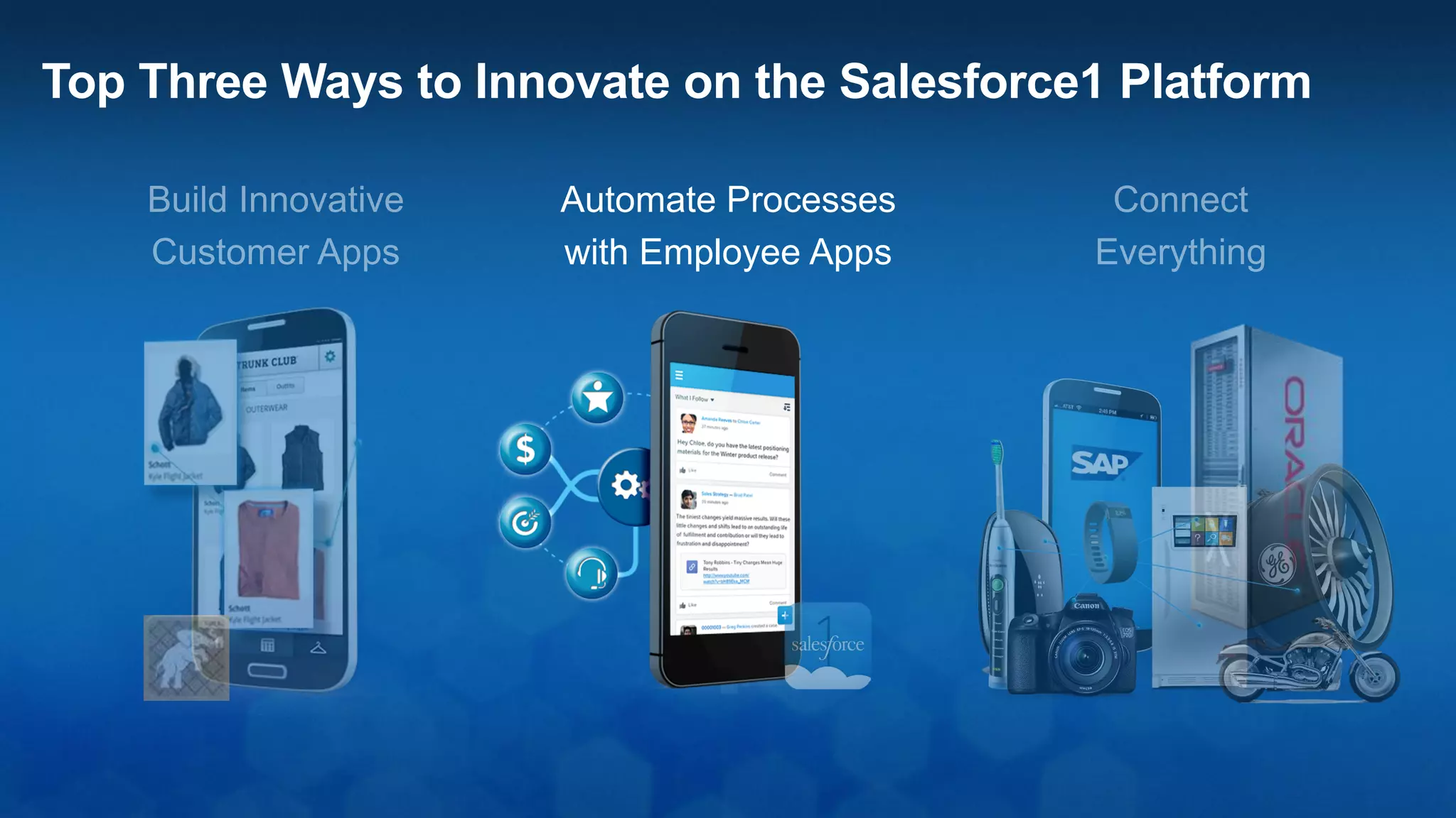 App Cloud Delivers Proven Success
Coding
Productivity
52%
+
48%
+
Decrease
in IT Costs
Faster
Integration
52%
+
Faster
System Testing
52%
+
Faster
Deployment
55%
+
%
Faster
Design
55+
Source: Salesforce Customer Relationship Survey conducted March 2015 - May 2015, by an independent third-party, Confirmit Inc., on 4,600+ customers randomly selected. Response sizes per question vary.
Faster
Configuration
55%
+
Average Percentage Improvements Reported by Salesforce Customers
 