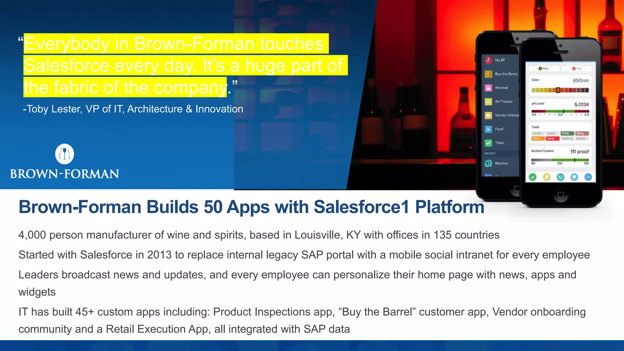 IDC Study: Build Apps 70% Faster with Salesforce Platform
75%
Lower
infrastructure
costs
80%More apps launched
per year
Faster time
to market
70%
ROI
520%
7 Customers analyzed across 5 different industries
31 custom apps built (average)
2,700 internal employee users representing 89% of employee base (average)
100K external customer & partner users (average)
IDC White Paper, sponsored by Salesforce.com, Salesforce Platform: Accelerate App Dev with Huge ROI, Doc #246505, Feb 2014.
 