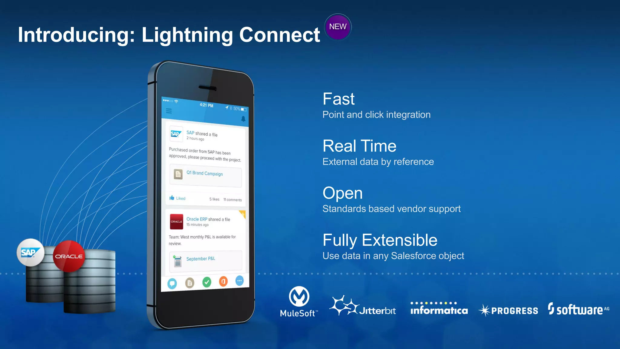 Productivity Apps Engagement Apps Connected Apps
Build Productivity Apps with Salesforce App Cloud
 