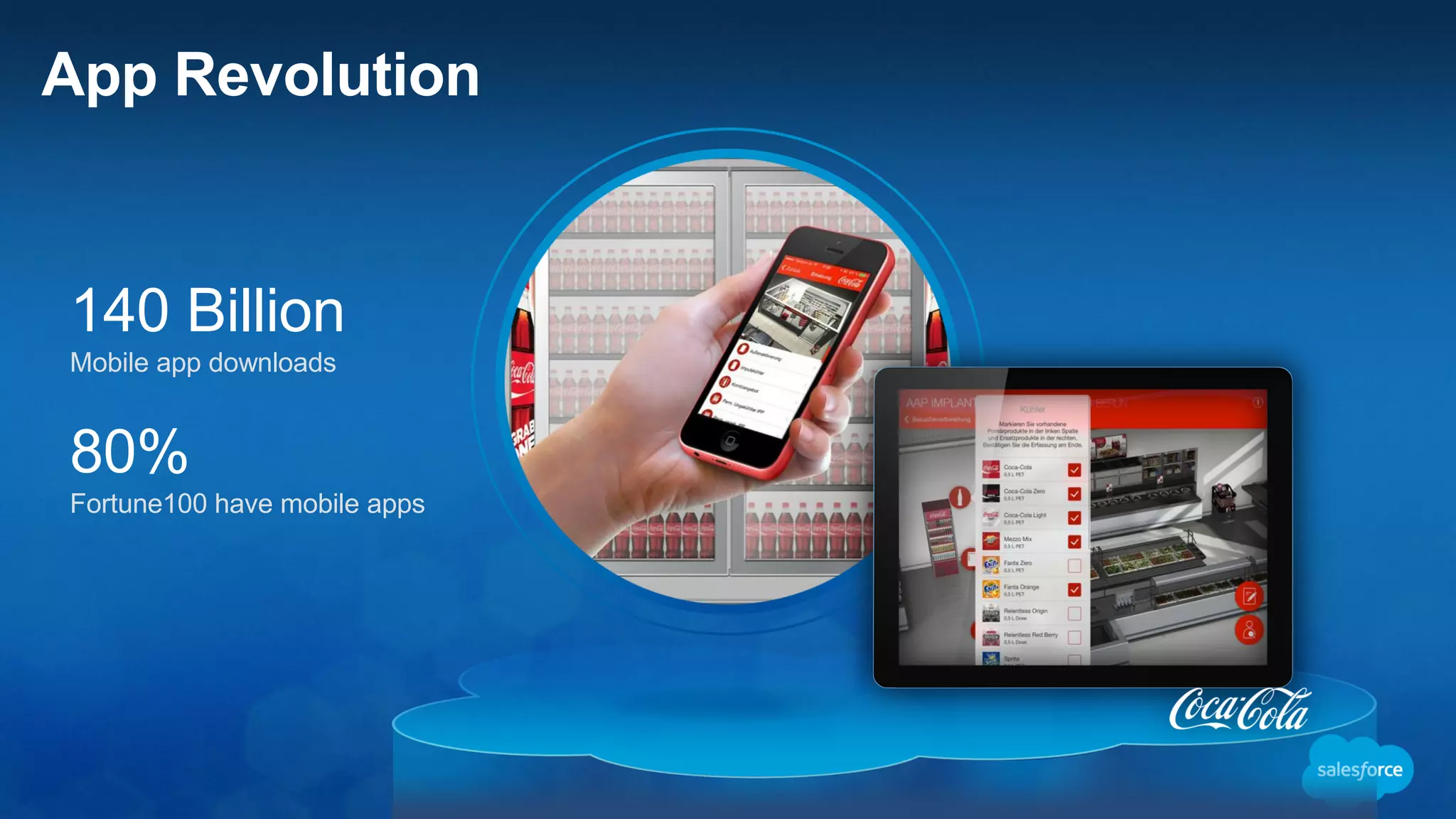 Our Platform Has Had Huge Momentum
40+
Lightning Components on
AppExchange
3 Billion+
Transactions/ Day
5.5 Million+
Applications
100,000+
Trailhead Badges
2,800+
AppExchangeApps
2,300,000+
Salesforce Developers
 