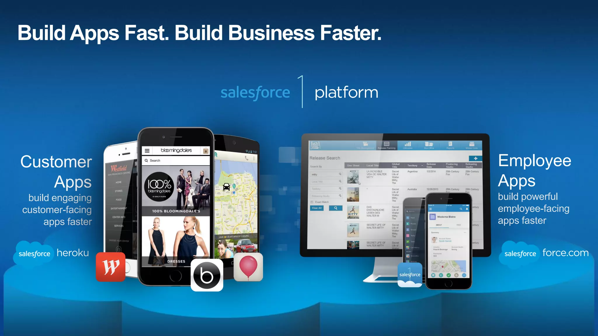 The Future of App Development requires
a Connected Platform
 