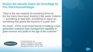 “Data is the raw material of everything firms do,
but too many have been treating it like waste material
— something to deal with, something to report on,
something that grows like bacteria in a petri dish.
No more!…Firms must invest heavily in building a next-
generation customer data management capability to
grow revenue and profits in the age of the customer.”
Nutzen Sie aktuelle Daten als Grundlage für
Ihre Wachstumsstrategie
Forrester Research, Inc.,
Customer Engagement Can’t Begin
Without A Next-Gen Customer Data
Management Platform, July 16, 2013
 