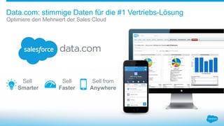 Data.com: stimmige Daten für die #1 Vertriebs-Lösung
Optimiere den Mehrwert der Sales Cloud
Sell
Smarter
Sell
Faster
Sell from
Anywhere
 