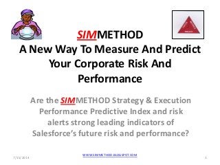 SIMMETHOD
A New Way To Measure And Predict
Your Corporate Risk And
Performance
Are the SIMMETHOD Strategy & Execution
Performance Predictive Index and risk
alerts strong leading indicators of
Salesforce’s future risk and performance?
7/15/2014 1
WWW.SIMMETHOD.BLOGSPOT.COM
 