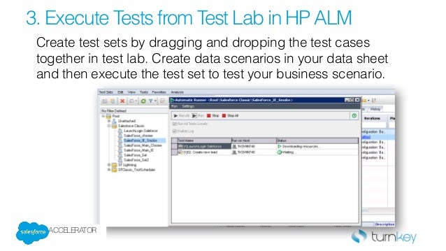 test salesforce