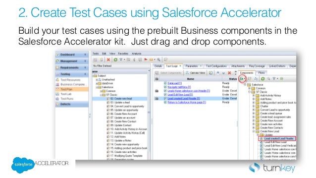 test salesforce