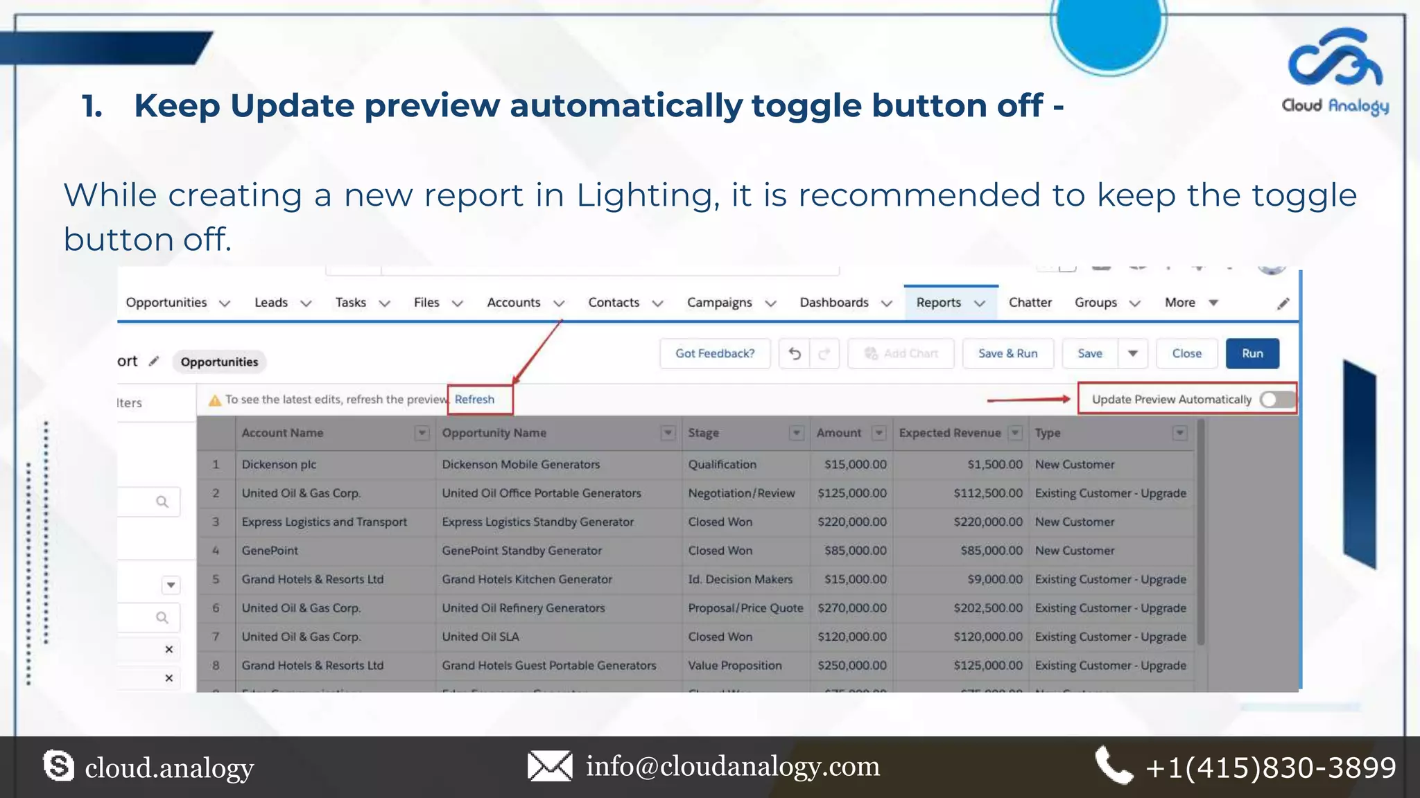1. Keep Update preview automatically toggle button off -
While creating a new report in Lighting, it is recommended to keep the toggle
button off.
cloud.analogy info@cloudanalogy.com +1(415)830-3899
 