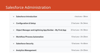Salesforce admin and developer syllabus.pptx