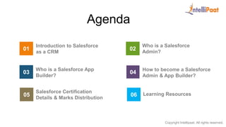 Salesforce Admin & App Builder | PPTX