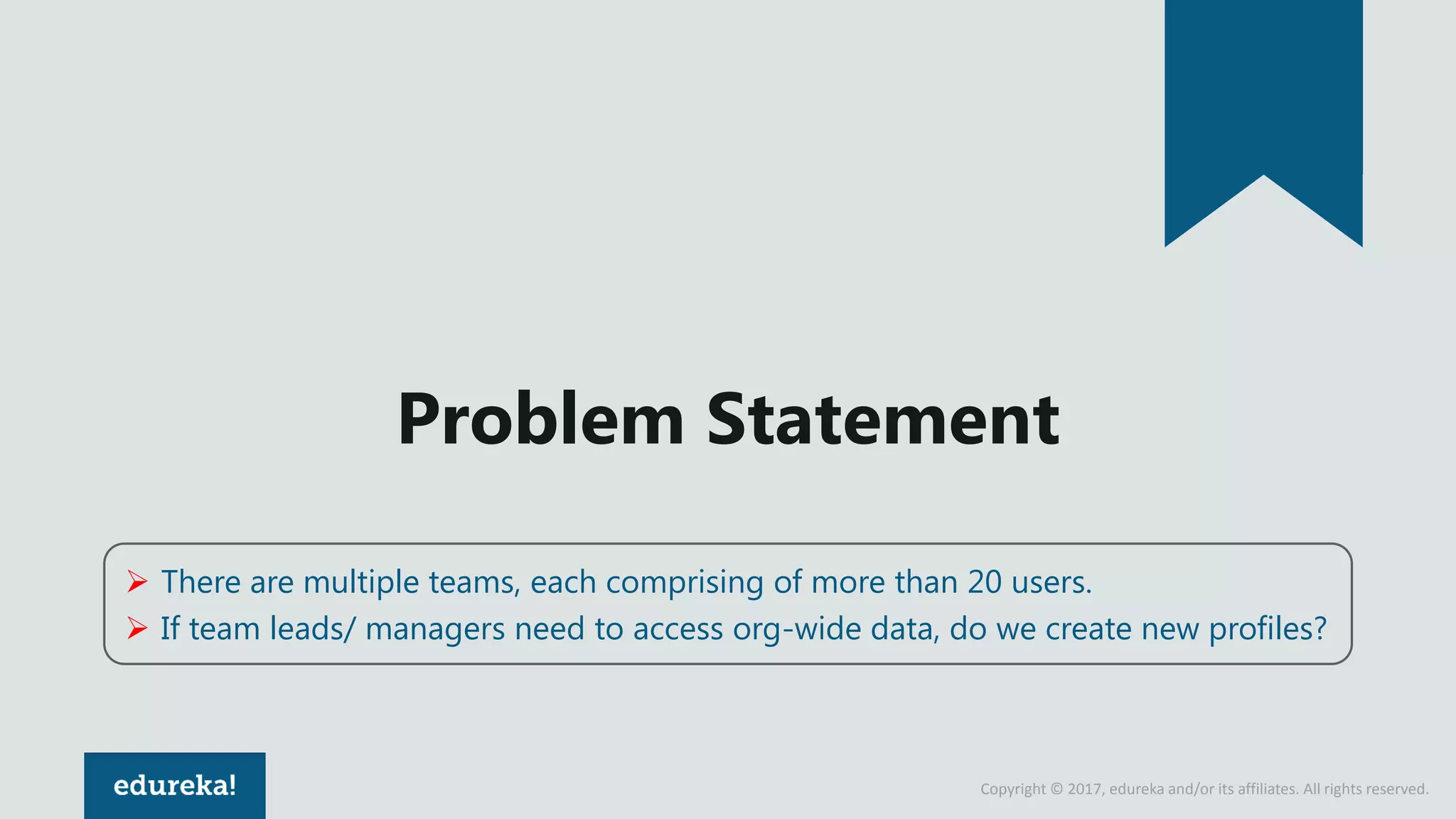 Copyright © 2017, edureka and/or its affiliates. All rights reserved.
Problem Statement
➢ There are multiple teams, each comprising of more than 20 users.
➢ If team leads/ managers need to access org-wide data, do we create new profiles?
 