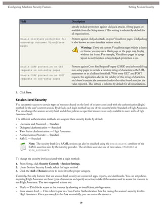 Salesforce Administrator | Security Implementation Guide 2014 | PDF