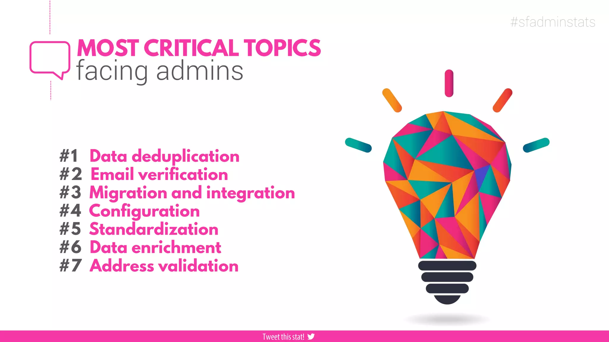 facing admins
#sfadminstats
 