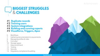 &
6. Workflows
7. Gathering documentation & requirements
8. Managing profiles & roles
9. Formulas
10. Storage space
11. Data enrichment
12. Testing
13. Security
14. Regulatory compliance & auditing
#sfadminstats
 