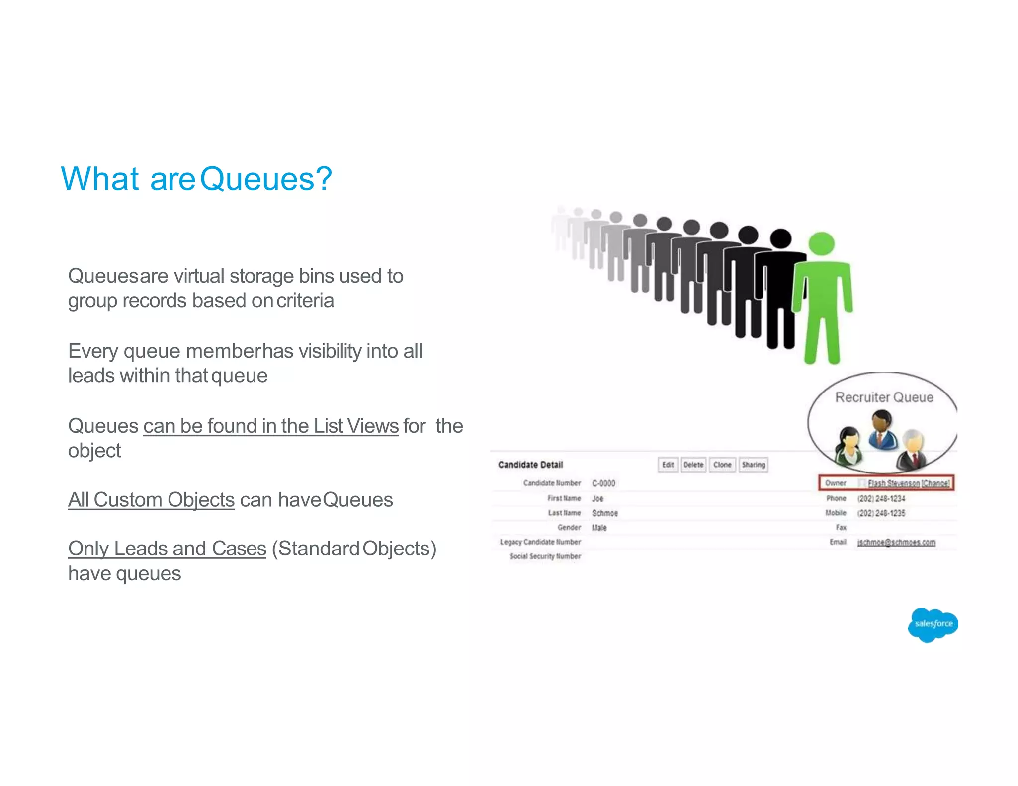 What areQueues?
Queuesare virtual storage bins used to
group records based oncriteria
Every queue memberhas visibility into all
leads within thatqueue
Queues can be found in the List Views for the
object
All Custom Objects can haveQueues
Only Leads and Cases (StandardObjects)
have queues
 