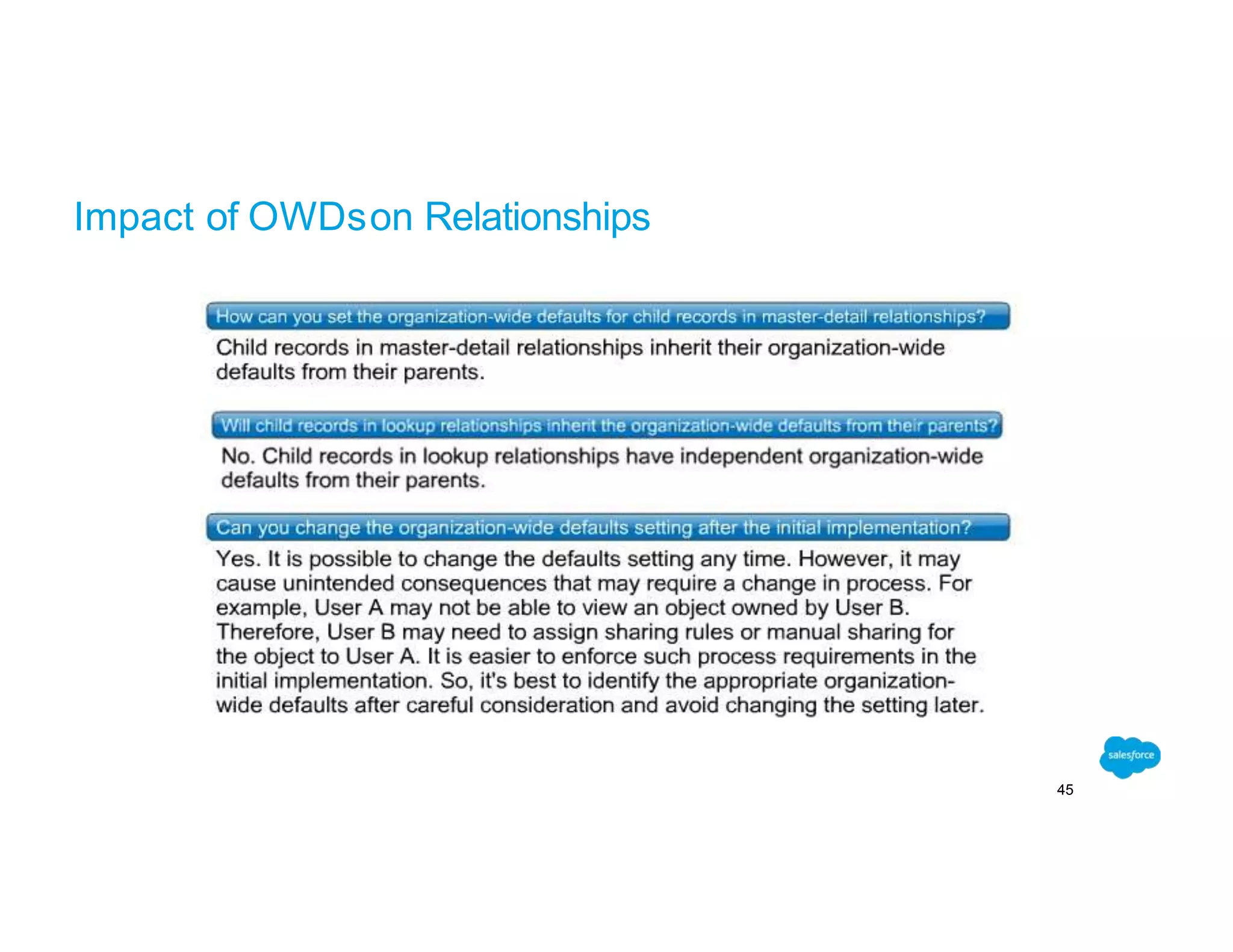 Impact of OWDson Relationships
45
 