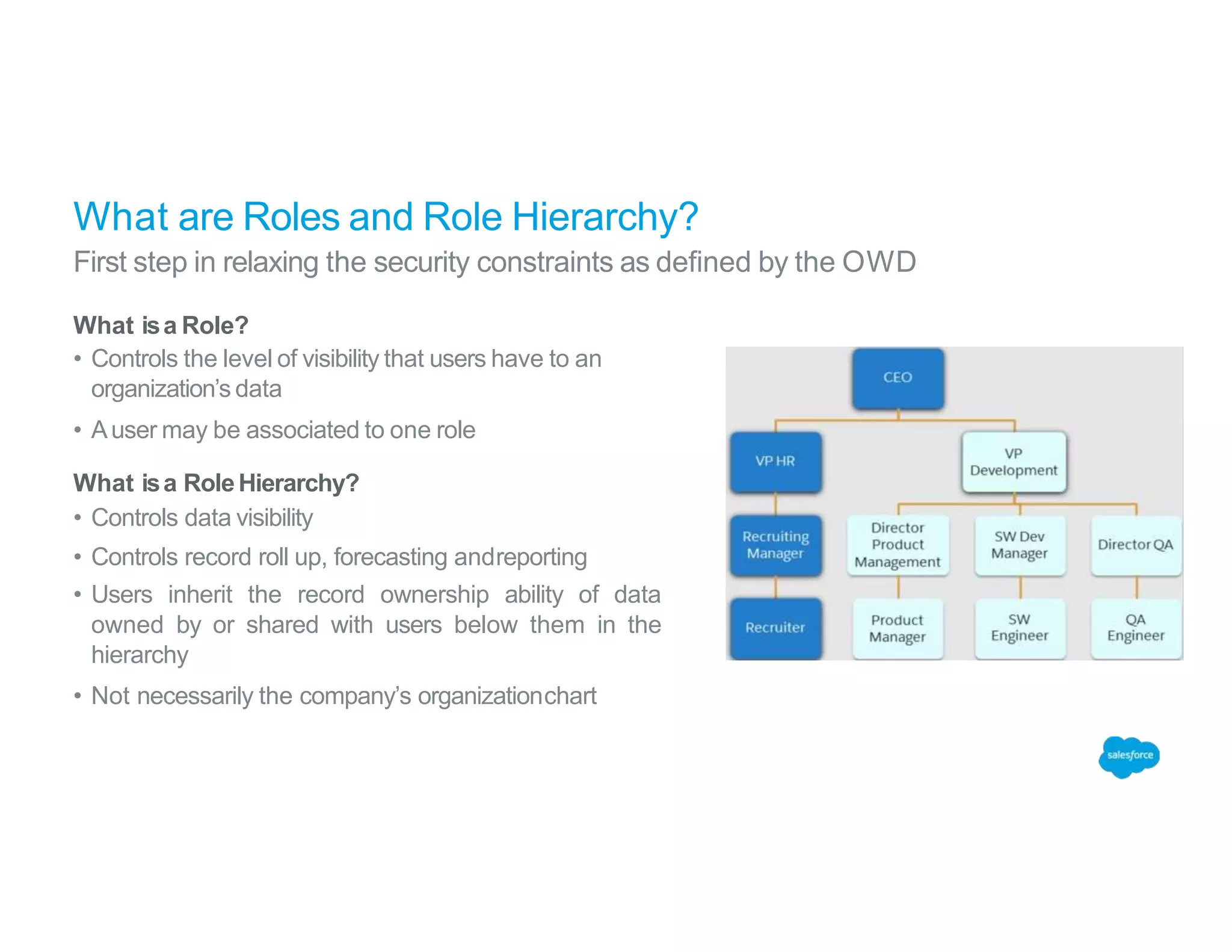 What are Roles and Role Hierarchy?
First step in relaxing the security constraints as defined by the OWD
What isa Role?
• Controls the level of visibility that users have to an
organization’s data
• Auser may be associated to one role
What isa RoleHierarchy?
• Controls data visibility
• Controls record roll up, forecasting andreporting
• Users inherit the record ownership ability of data
owned by or shared with users below them in the
hierarchy
• Not necessarily the company’s organizationchart
 