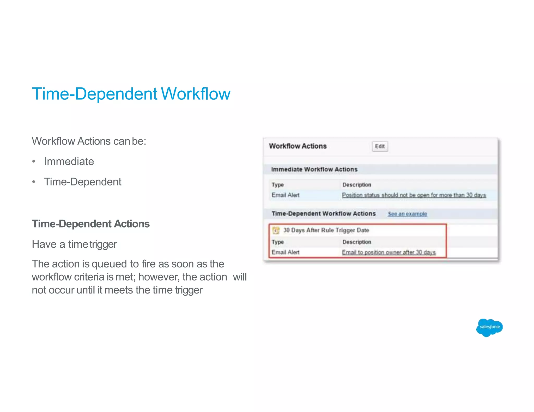Time-Dependent Workflow
Workflow Actions canbe:
• Immediate
• Time-Dependent
Time-Dependent Actions
Have a timetrigger
The action is queued to fire as soon as the
workflow criteria is met; however, the action will
not occur until it meets the time trigger
 