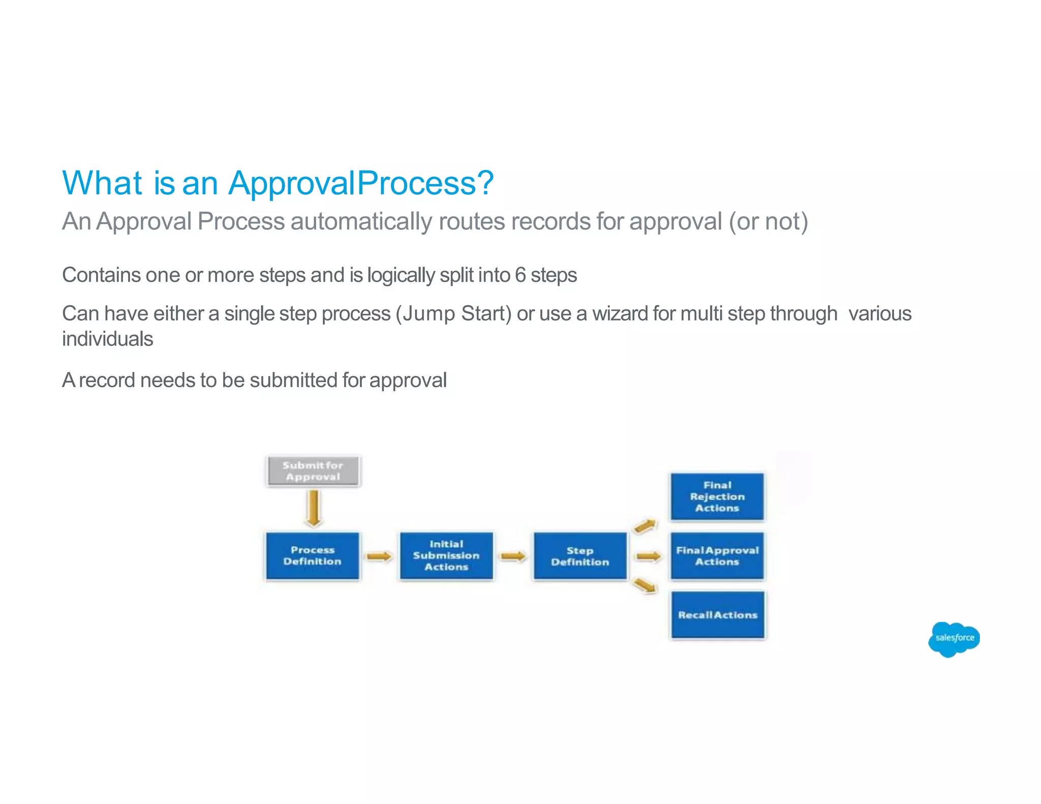 What is an ApprovalProcess?
An Approval Process automatically routes records for approval (or not)
Contains one or more steps and is logically split into 6 steps
Can have either a single step process (Jump Start) or use a wizard for multi step through various
individuals
Arecord needs to be submitted for approval
 