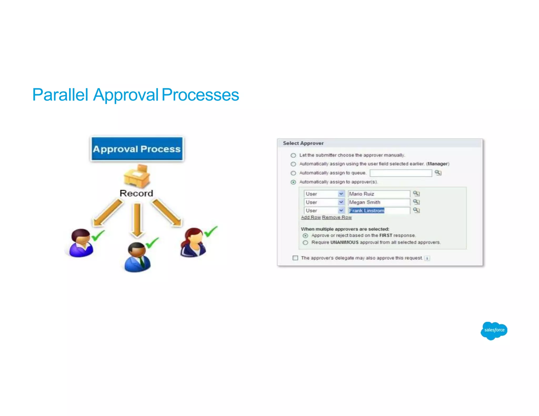 Parallel ApprovalProcesses
 