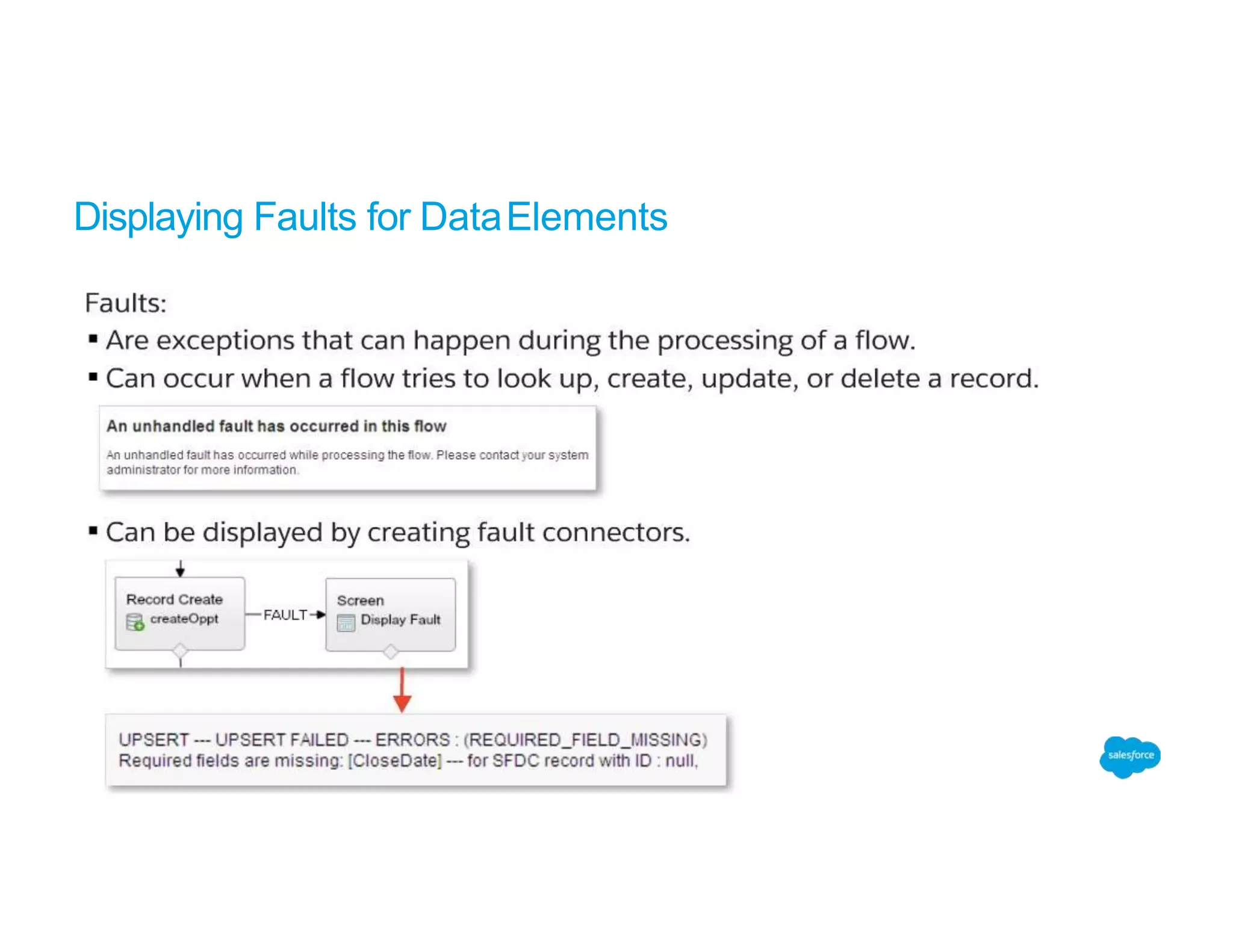 Displaying Faults for DataElements
 